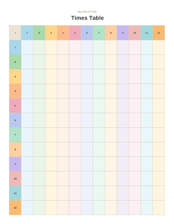 Colorful Blank Multiplication Chart 1–12 (Fill In) printable PDF preview — letter size