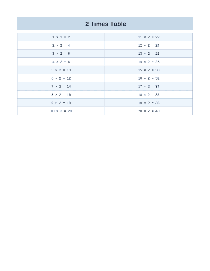 Free Printable 2 Times Table Chart (1–20) printable PDF preview — letter size