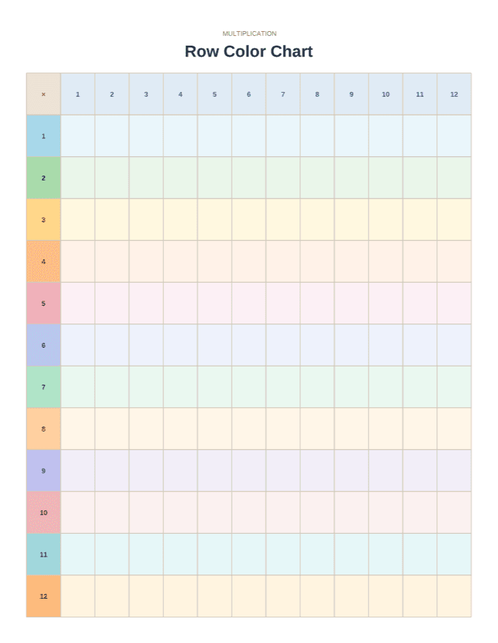 Blank Row-Color Multiplication Chart 1–12 printable PDF preview — letter size