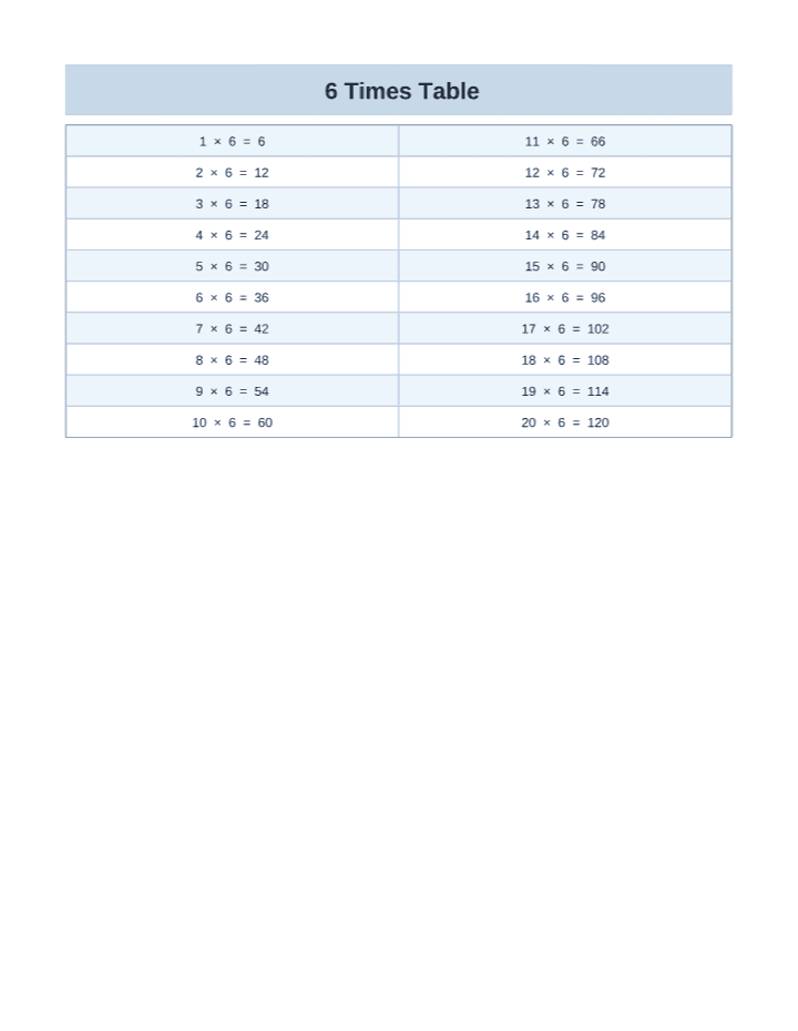 Free Printable 6 Times Table Chart (1–20) printable PDF preview — letter size