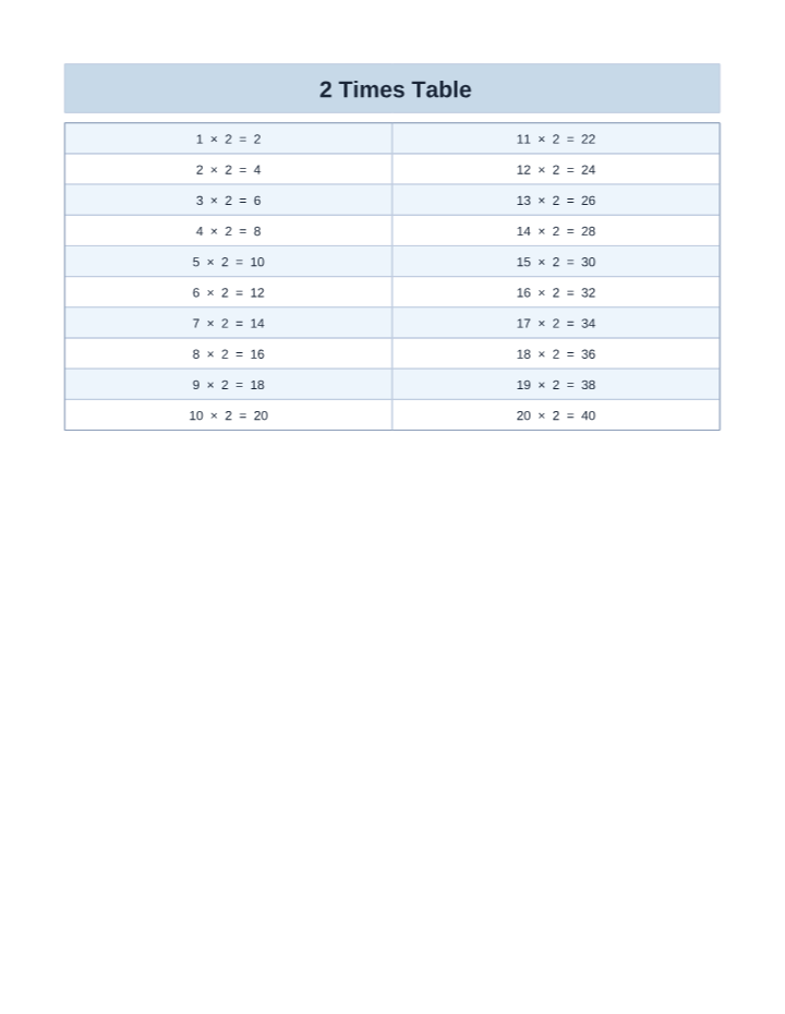 Free Printable 2 Times Table Chart (1–20) printable preview