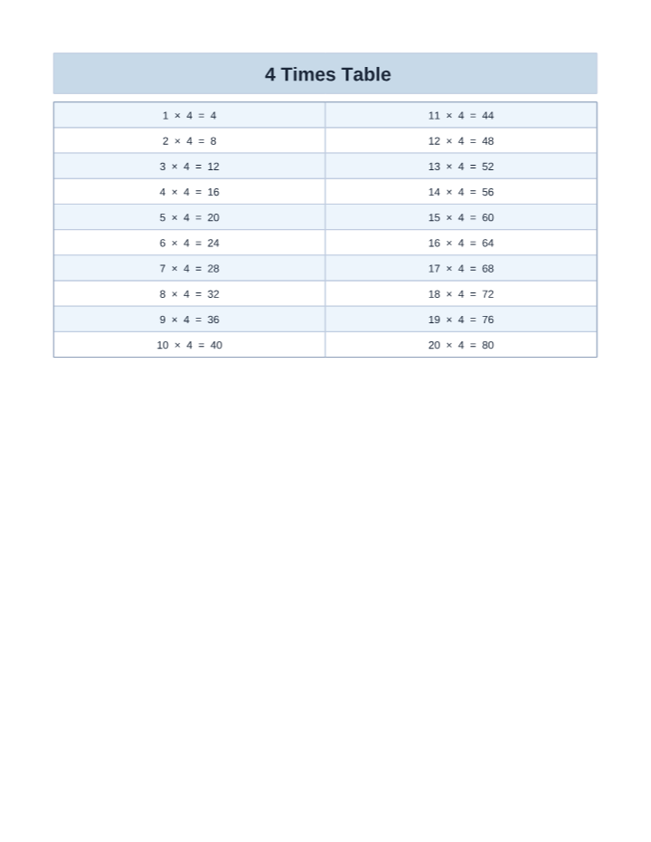 Free Printable 4 Times Table Chart (1–20) printable preview