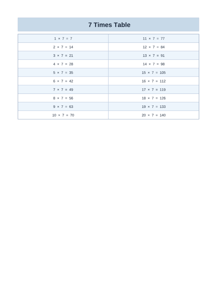 Free Printable 7 Times Table Chart (1–20) printable preview